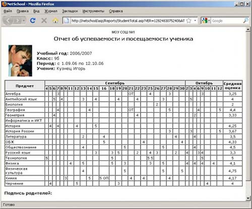нетскул 22 инфо сетевой город алтайский край
